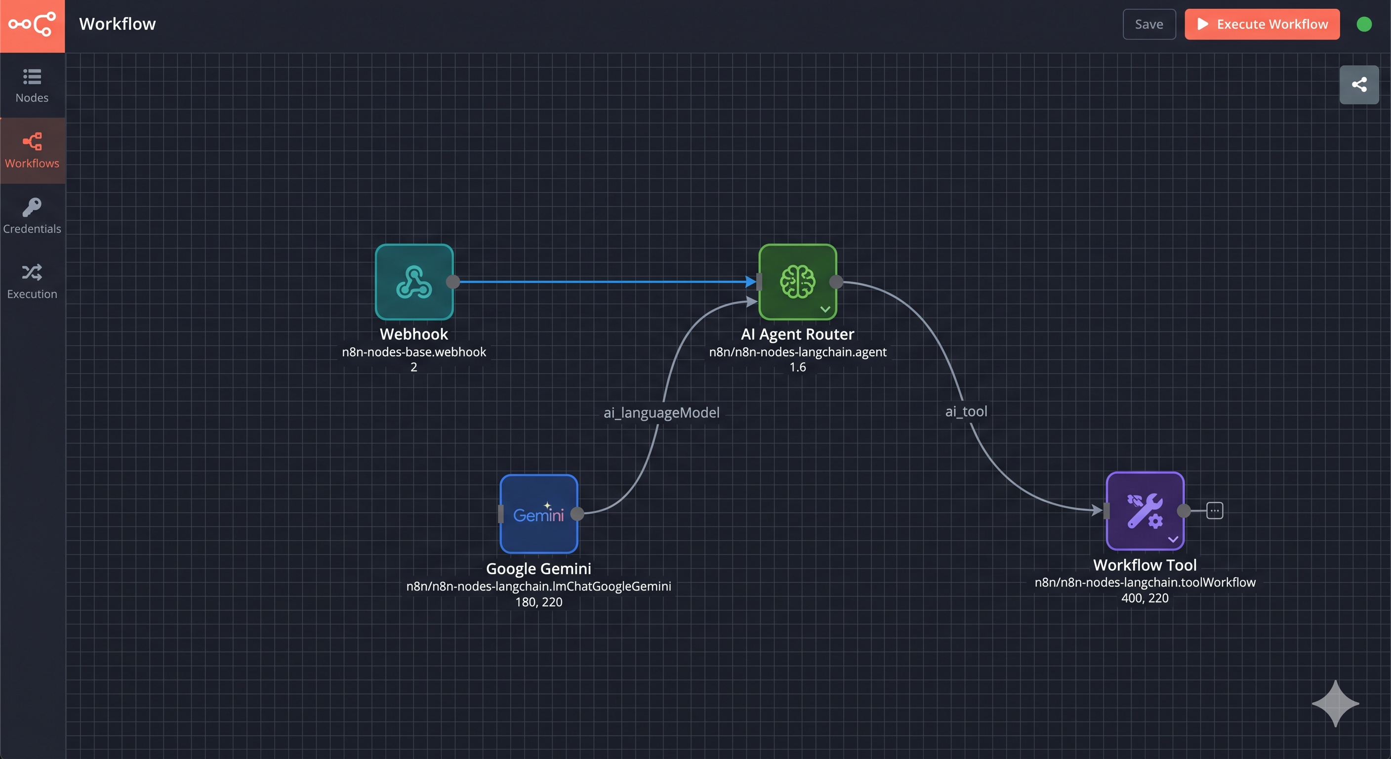 O Fim dos Workflows Gigantes: Usando o AI Agent como Roteador Universal no n8n