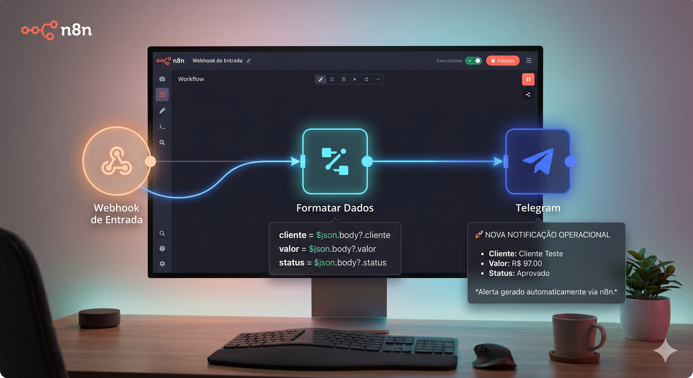 Tutorial: Como criar alertas operacionais inteligentes com n8n e Telegram